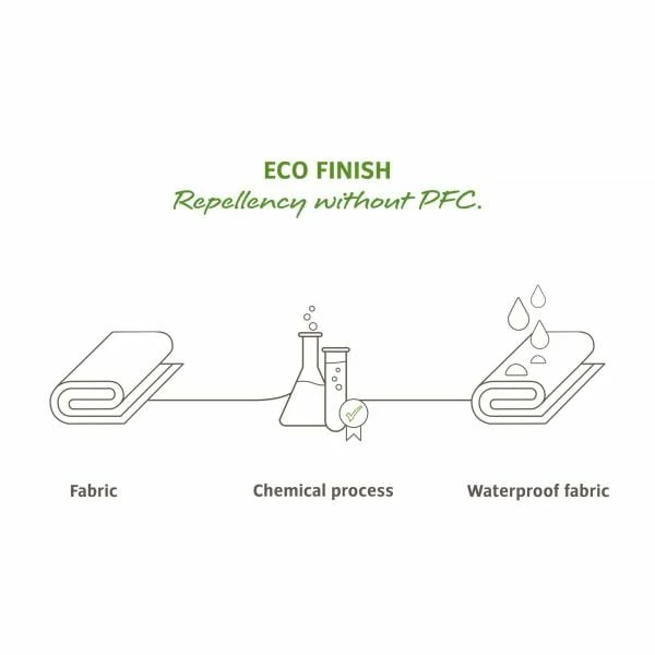 VAUDE TOOL AQUA Saddle Bag Black – Bild 3